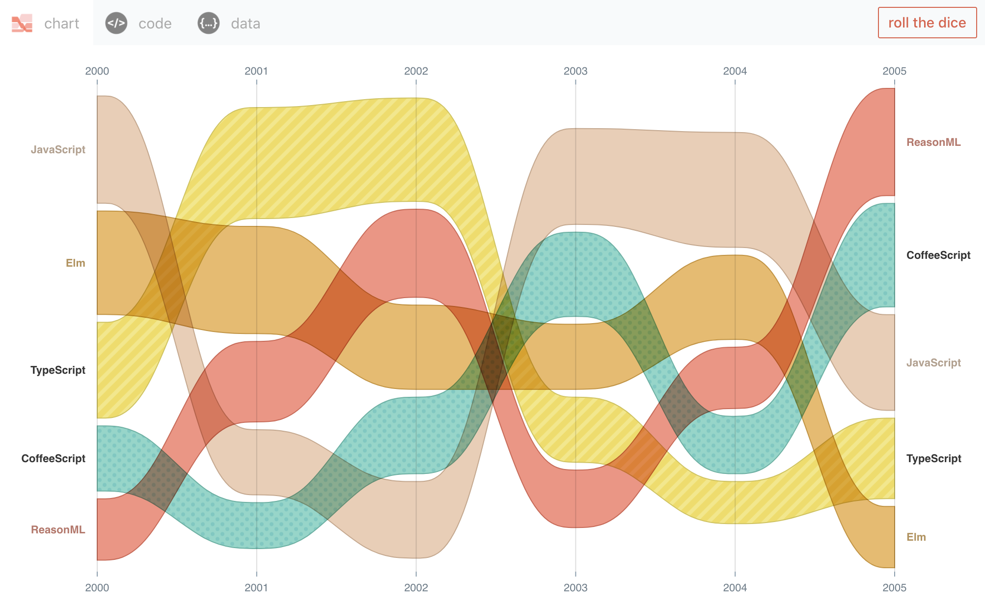 Screen Shot 2020-04-17 at 14 54 10