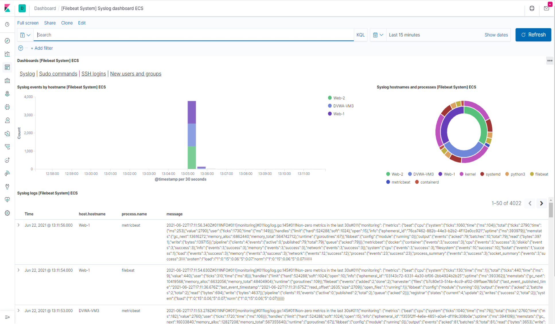 GitHub - MitPat0/ELK-Stack-Deployment-Project