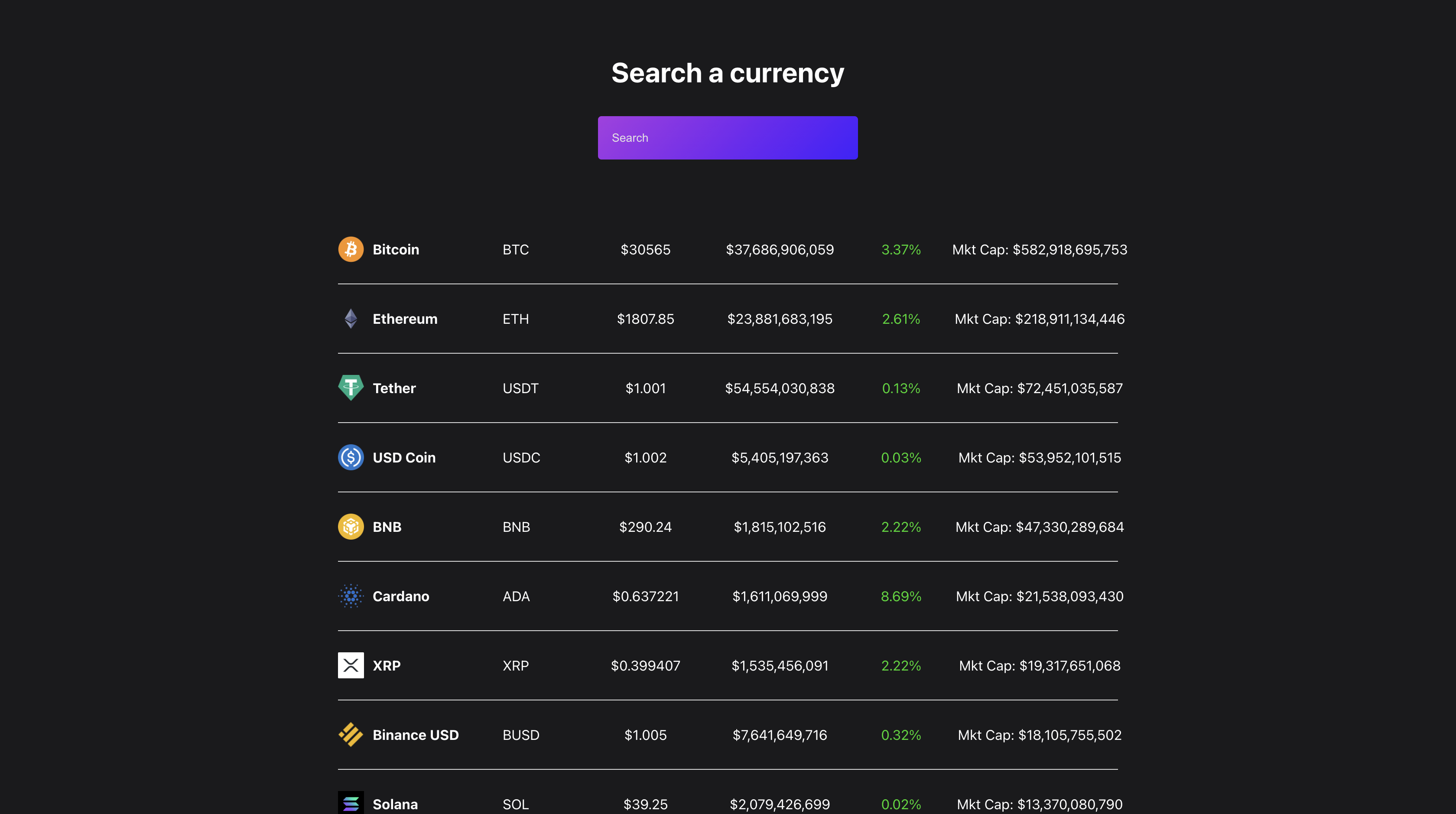 GitHub - kkamggik/Cryptocurrency