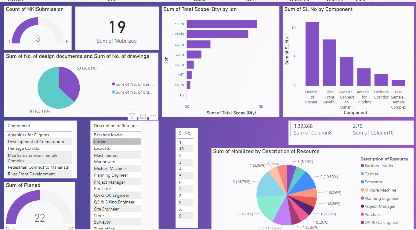 GitHub kdeepak04/PowerBI_Dashboards
