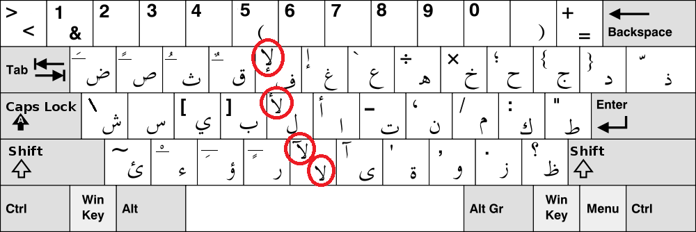 Keys that insert two characters with one press do not work [Arabic ...