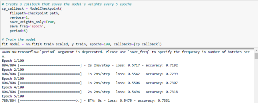 GitHub - mayowill303/Neural_Network_Charity_Analysis: With my knowledge ...