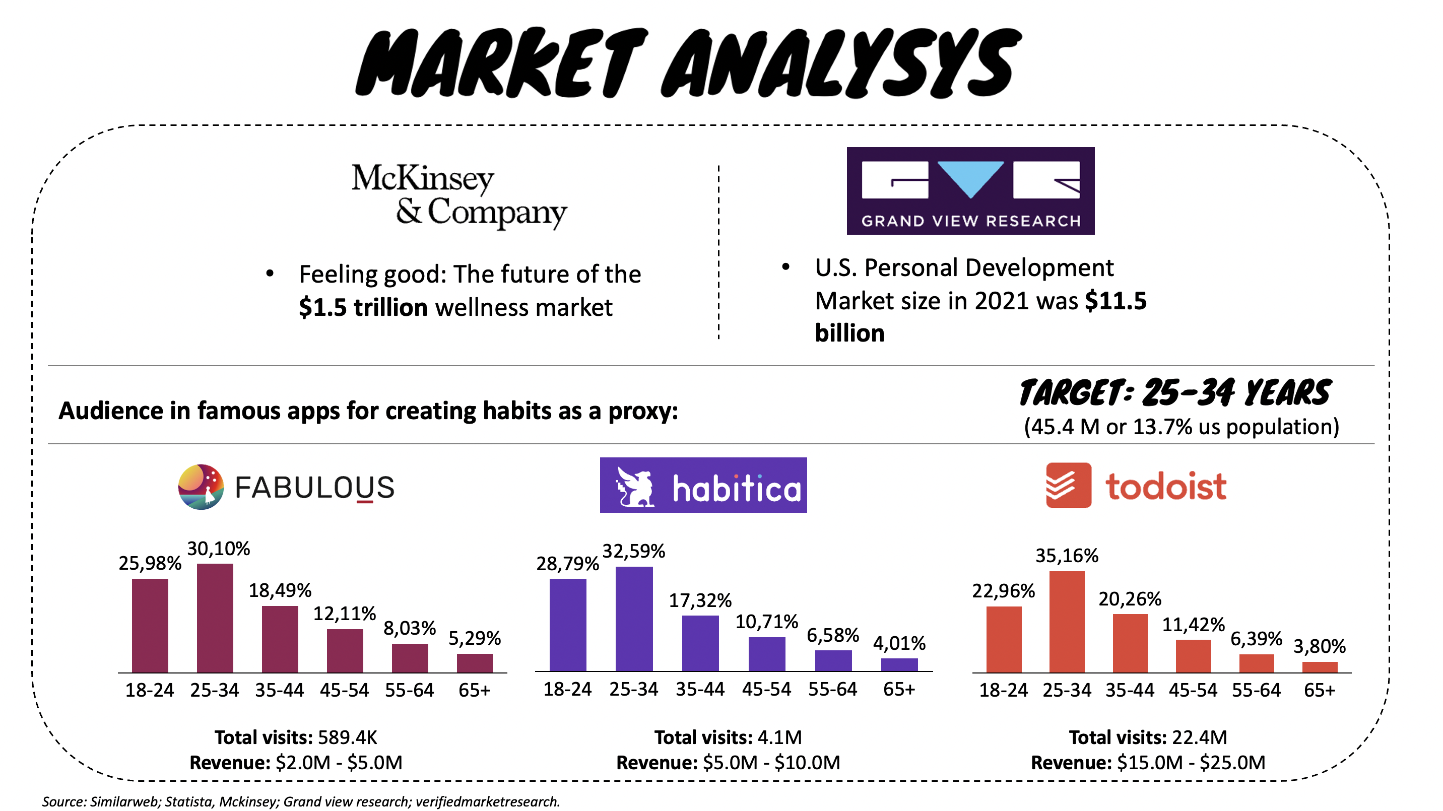 Screen Shot 2022-10-17 at 11 15 26 AM