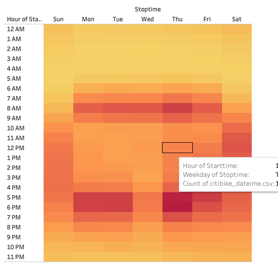 GitHub - Jonathan-Moreno/bikesharing: Using Tableau to create data ...