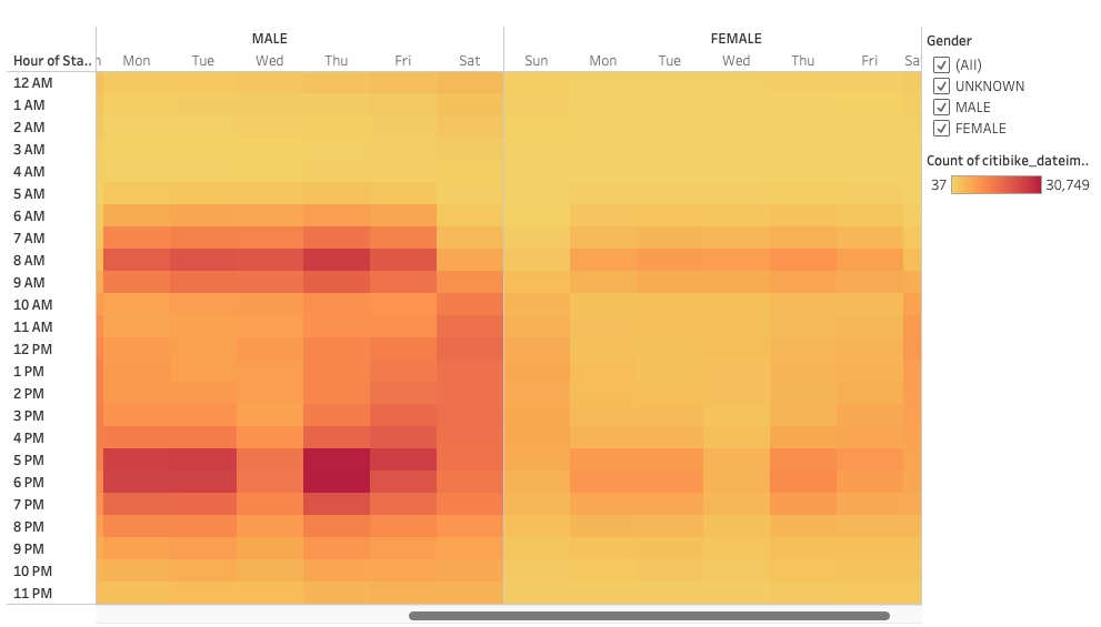 GitHub - Jonathan-Moreno/bikesharing: Using Tableau to create data ...