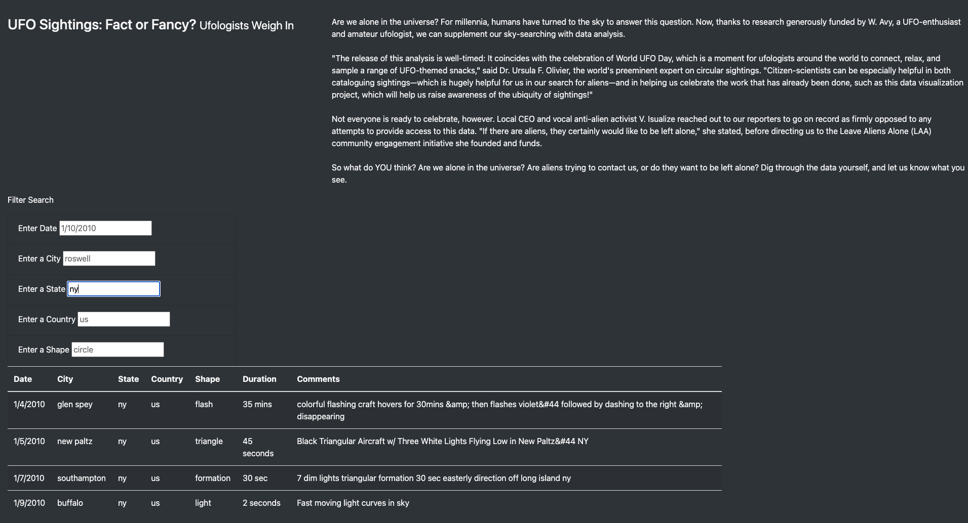 GitHub - Jonathan-Moreno/UFOs: Creating an interactive html page of UFO ...