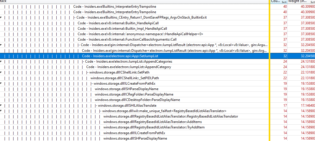 slow startup time since latest update 1.55.2 · Issue #121377 ...