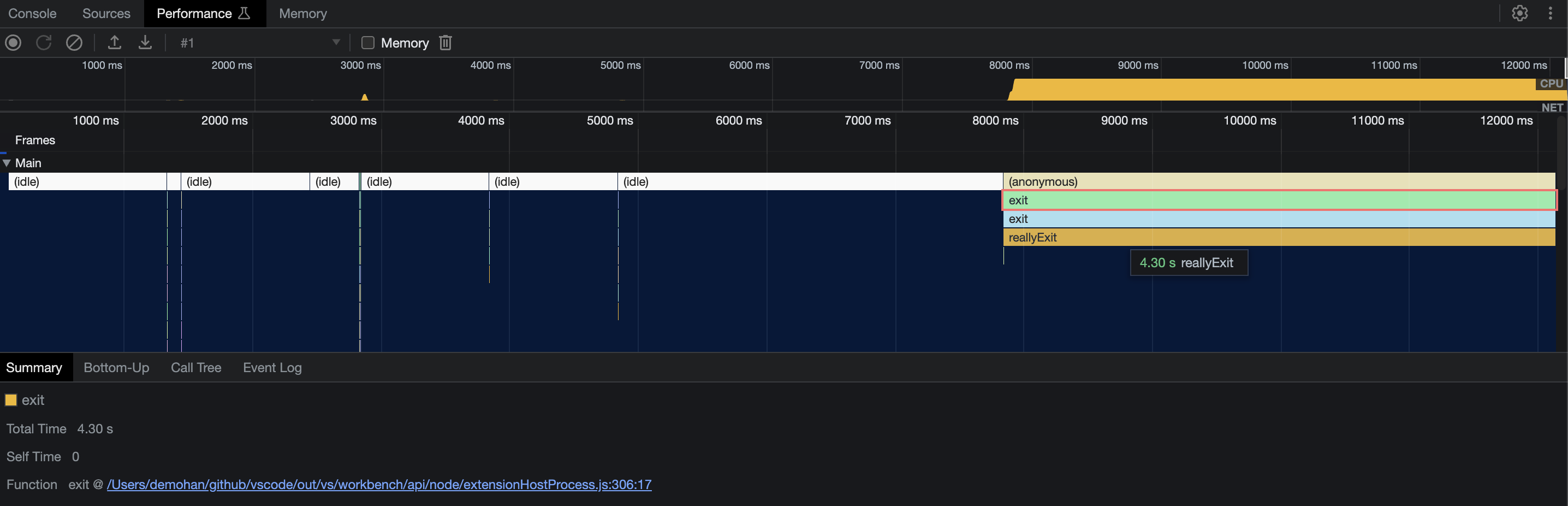 Update to 1.82.0, VSCode takes more time to kill processes after quit