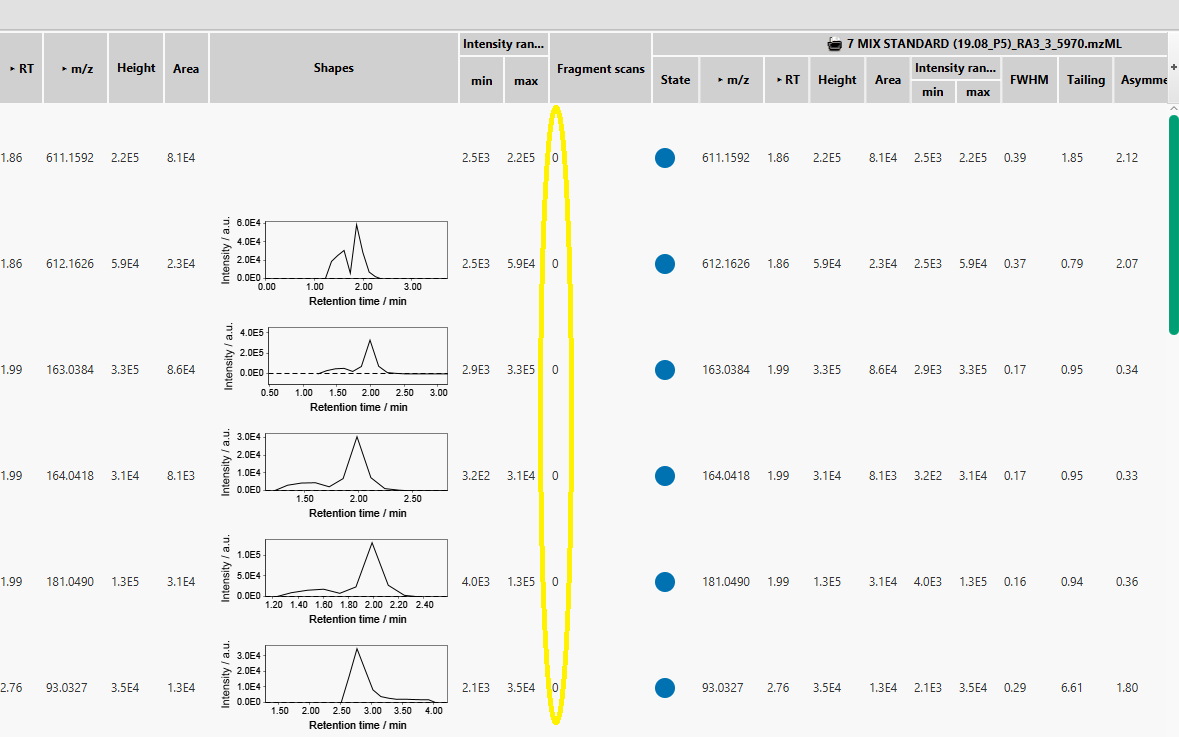 Recalibrated Bruker mzML precursor m/z not recalibrated, different to