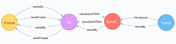 screenshot from 2018-07-31 16-56-01