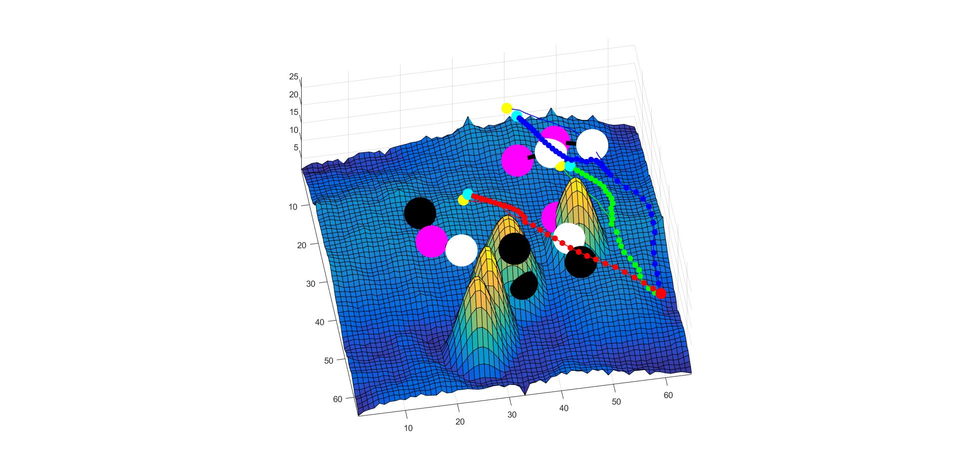 GitHub - X1a0T1an/path-planning · GitHub