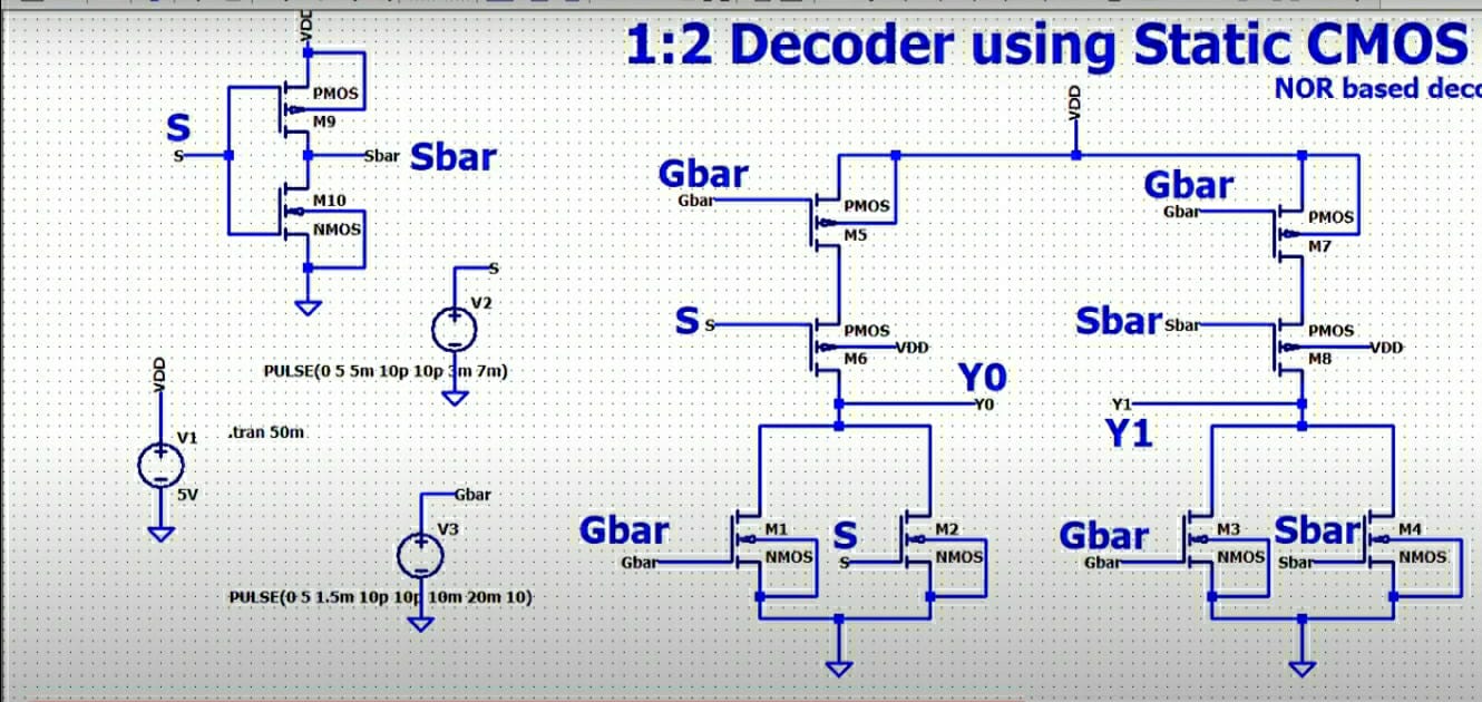 GitHub - AkashGupta406/2-4_Decoder