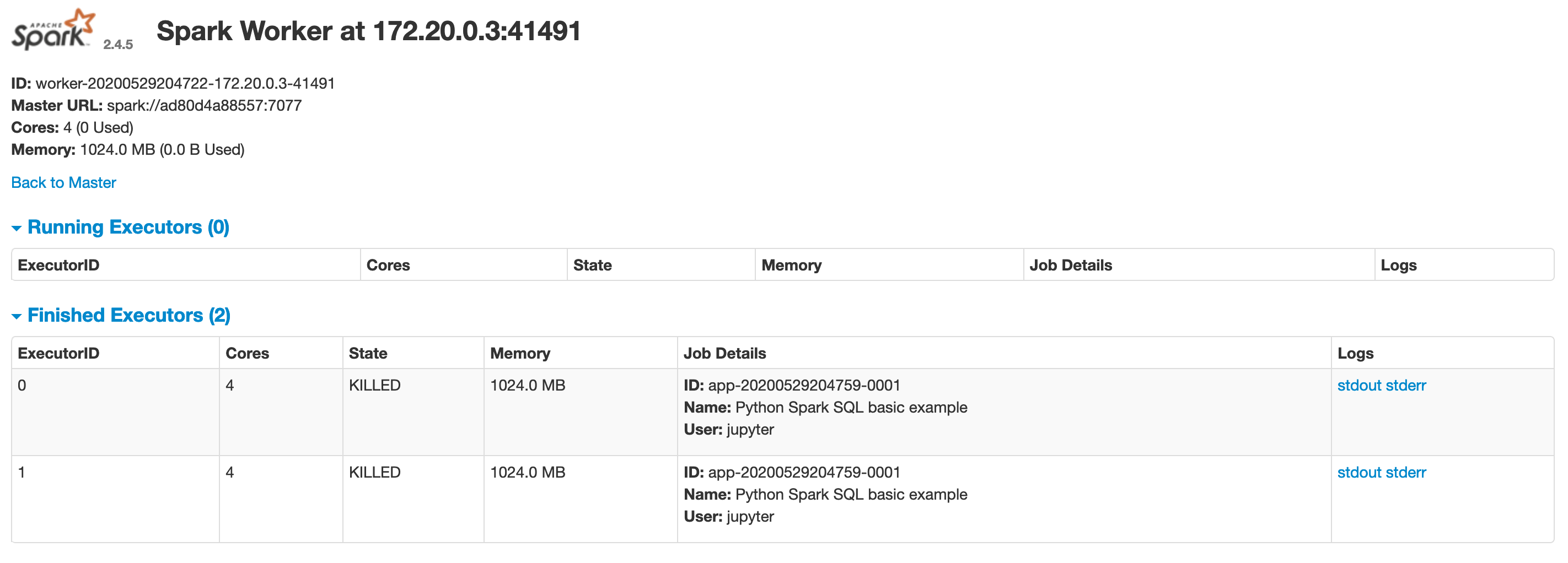 Bug: Spark version mismatch between client and spark workers. Spark ...