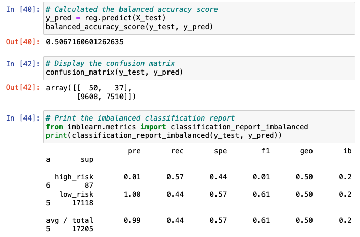 GitHub - hbustamante8/Credit_Risk_Analysis: Machine learning is used to ...