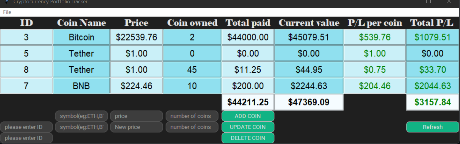 GitHub - Himanshu22092000/Cryptocurrency_Portfolio_Application: Track ...