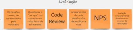 GitHub - SoVamuTech/trilhaBackEnd: Trilha Back end para auxiliar os ...