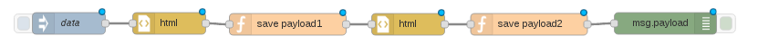 html node does not return empty array if no match found · Issue #1582 ...