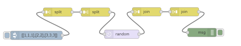 double split and join can lead to unpredictable results · Issue #1583 ...