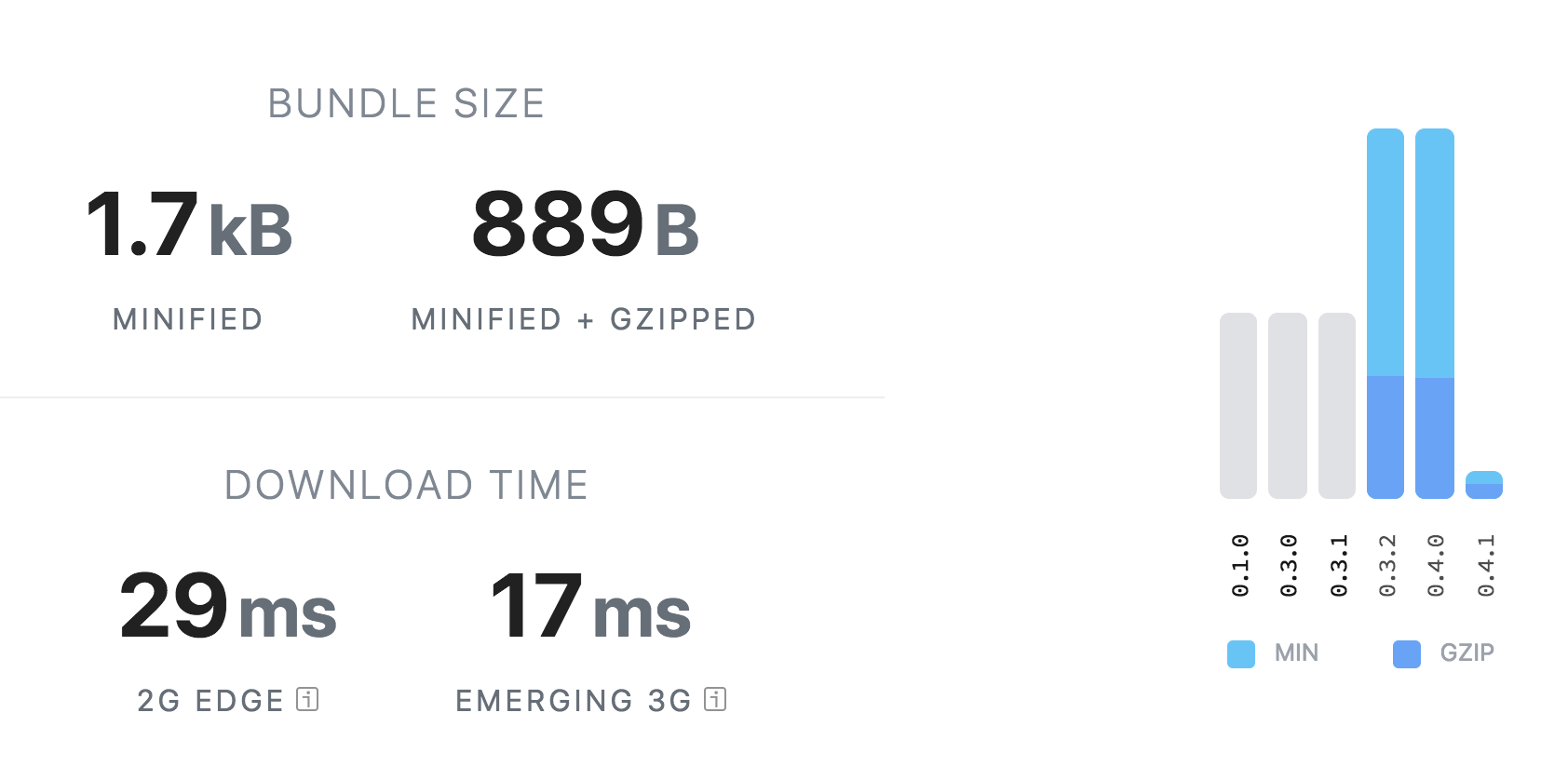 screen shot 2019-03-04 at 4 38 16 pm