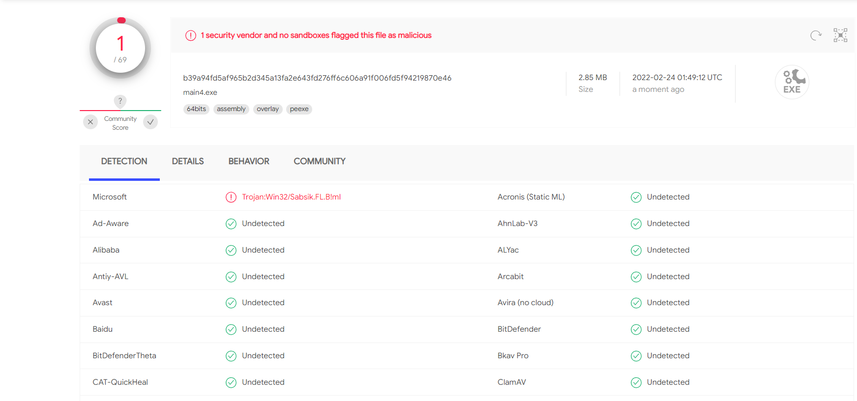 GitHub motazbata/KEYLOGGER THIS IS JUST TEST KEYLOGGER WITH TWOWAY