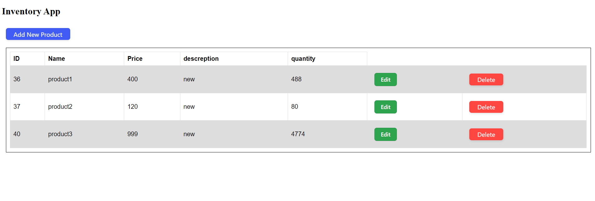 Github probablymark inventory