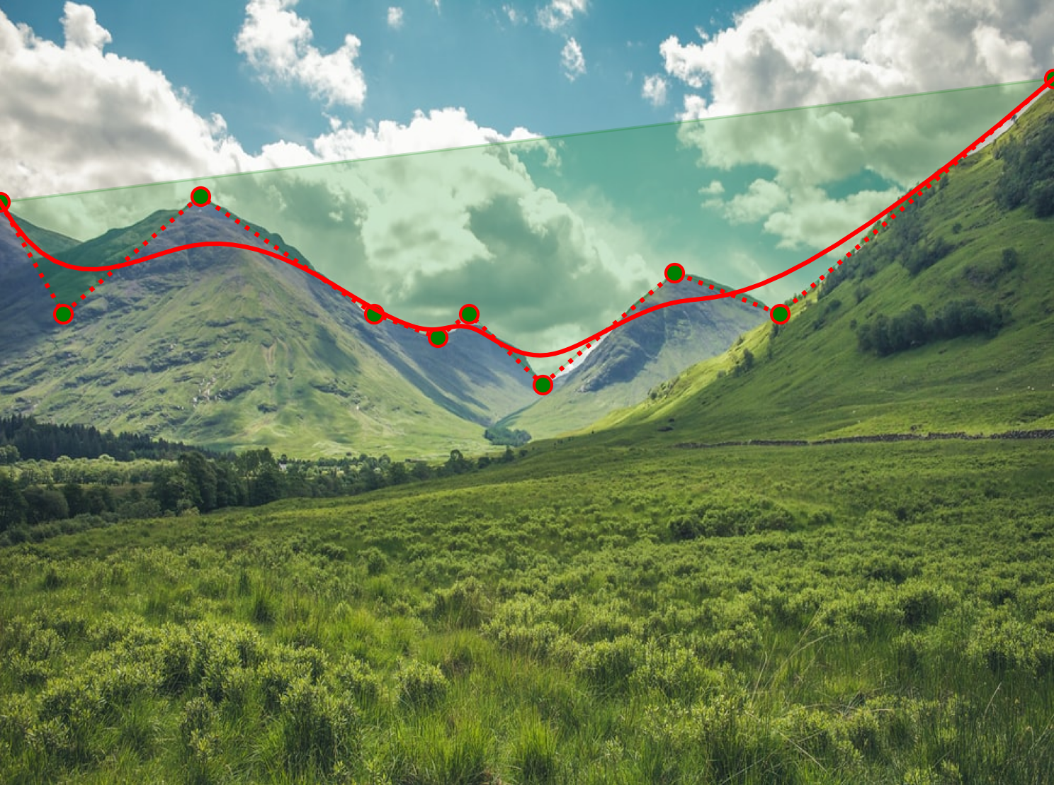 Spline Visualization GitHub - FarbodFarhangfar/Spline-Visualizing-Service: Spline ...