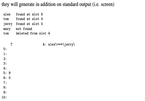 GitHub - minhas309/LEXICON-STRING-ALGORITHM: LEXICON ALGORITHM of ...