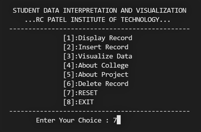 GitHub - MaliDipak/Student-Data-Interpretation-Visualization: my ...