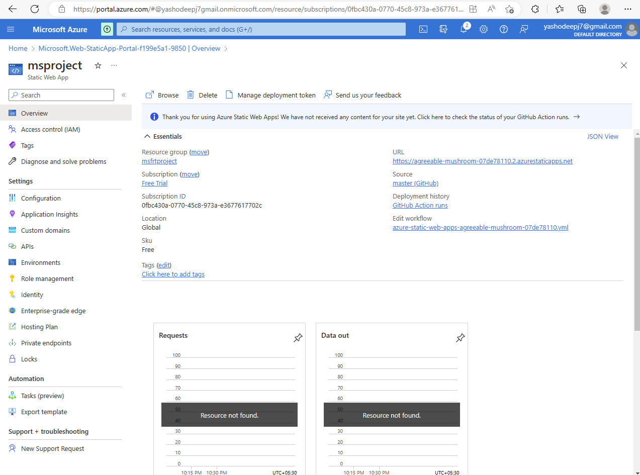 GitHub - Yashodeepj7/finalpro: This is my final project for microsoft ...