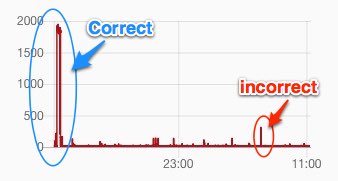 screen shot 2018-07-16 at 11 20 21 am-1