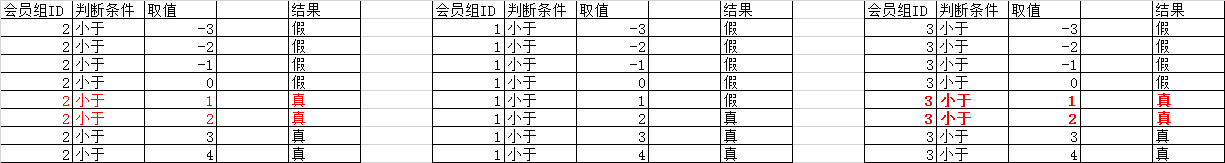 T@}H%V5C RUT X0AIOVJ 5Y