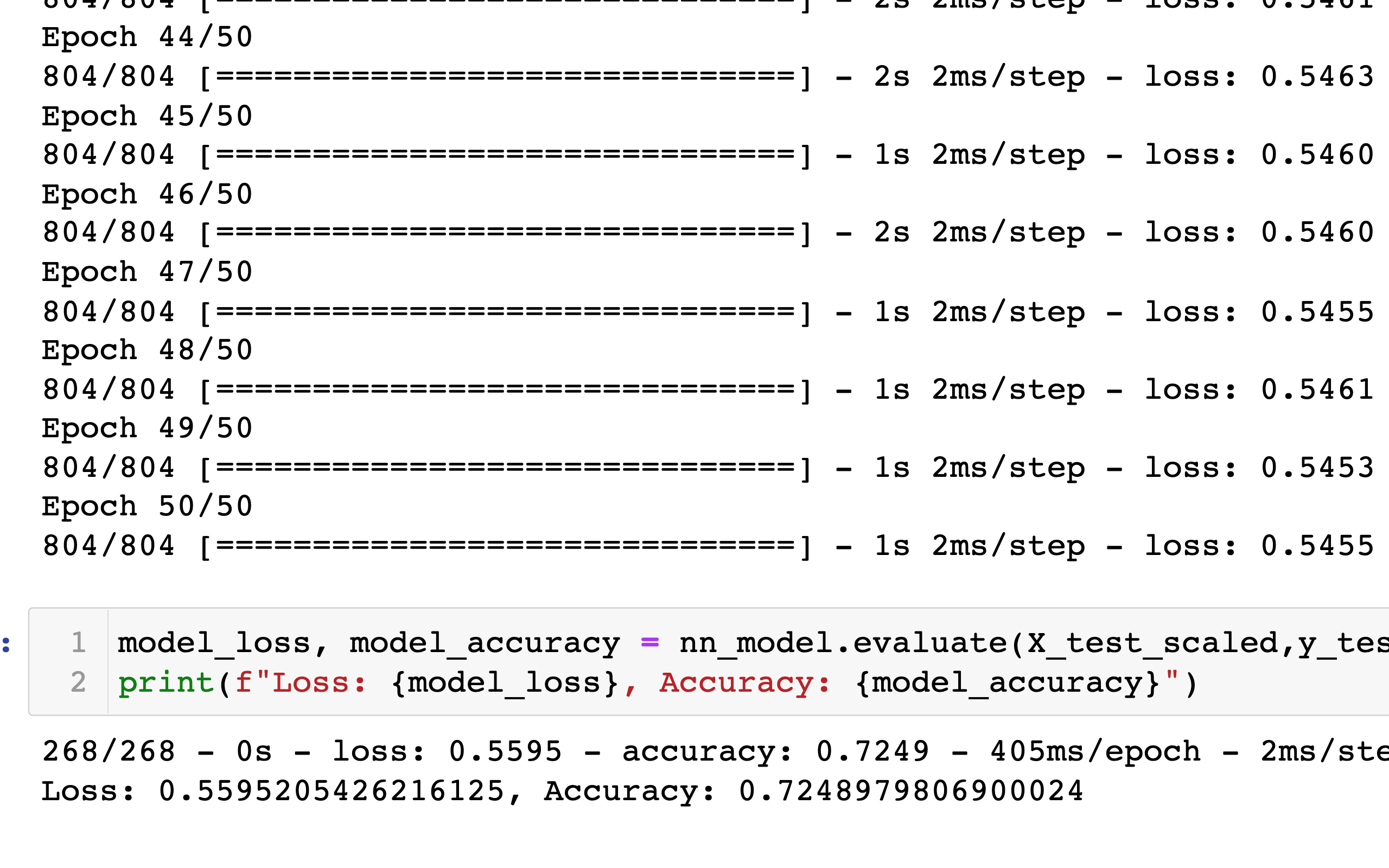 GitHub - RSGDATA/Charity-Funding-Predictor: Deep learning model ...