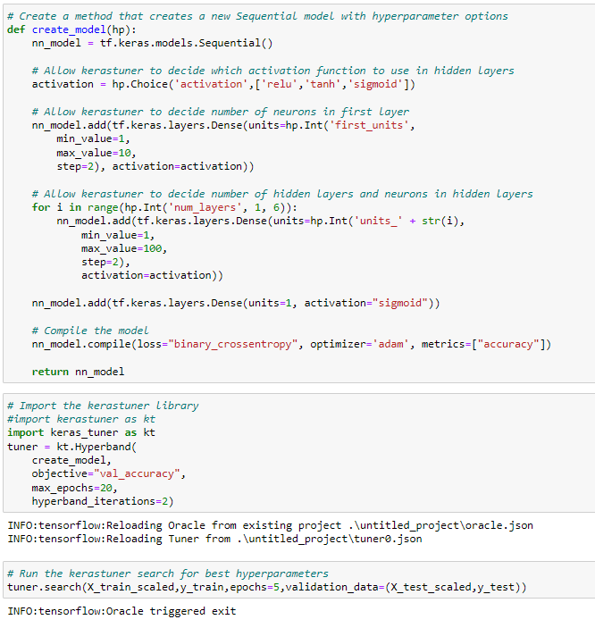 GitHub - tisland1031/Neural_Network_Charity_Analysis: Charity Analysis ...