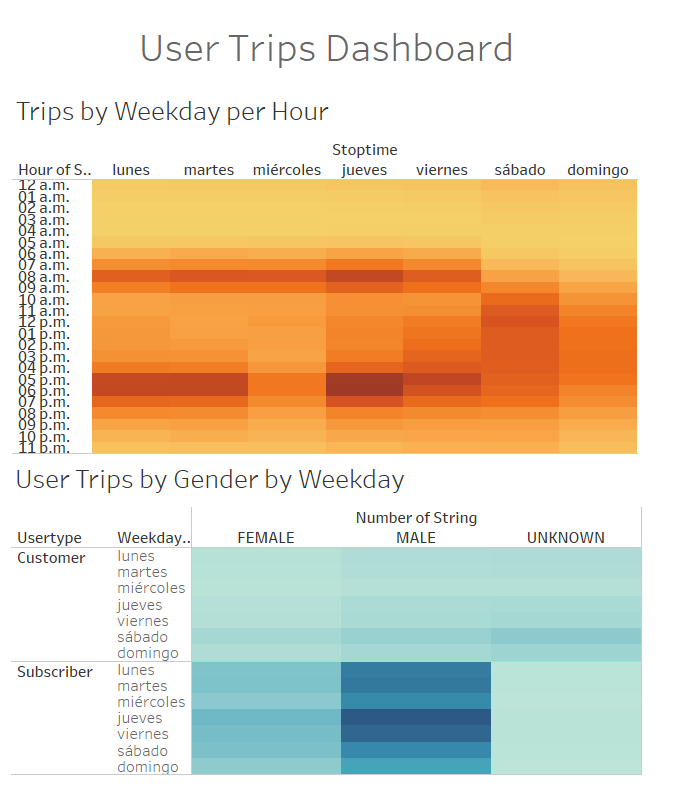 GitHub - geforcerafa/bikesharing
