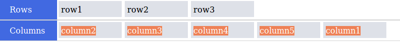 Dnd lifecycle is broken when dragging items pretty fast. · Issue #1004 ...