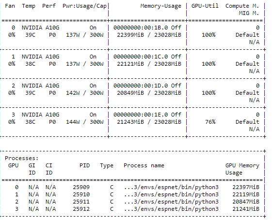 speeding up training Tacotron 2with multiple GPUs · Issue #4353 ...