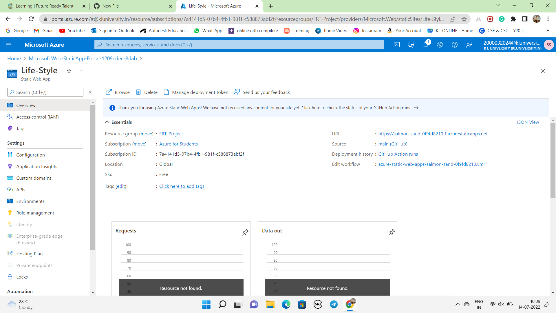 GitHub - 2000032024/FRT-Project: This is my Final Future Ready Talent ...
