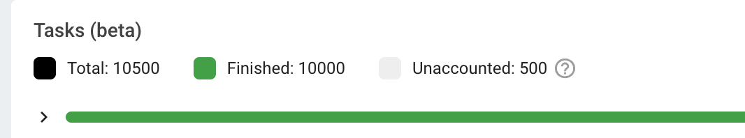 [State API/Dashboard] UX issues with Ray list tasks/task backend ...