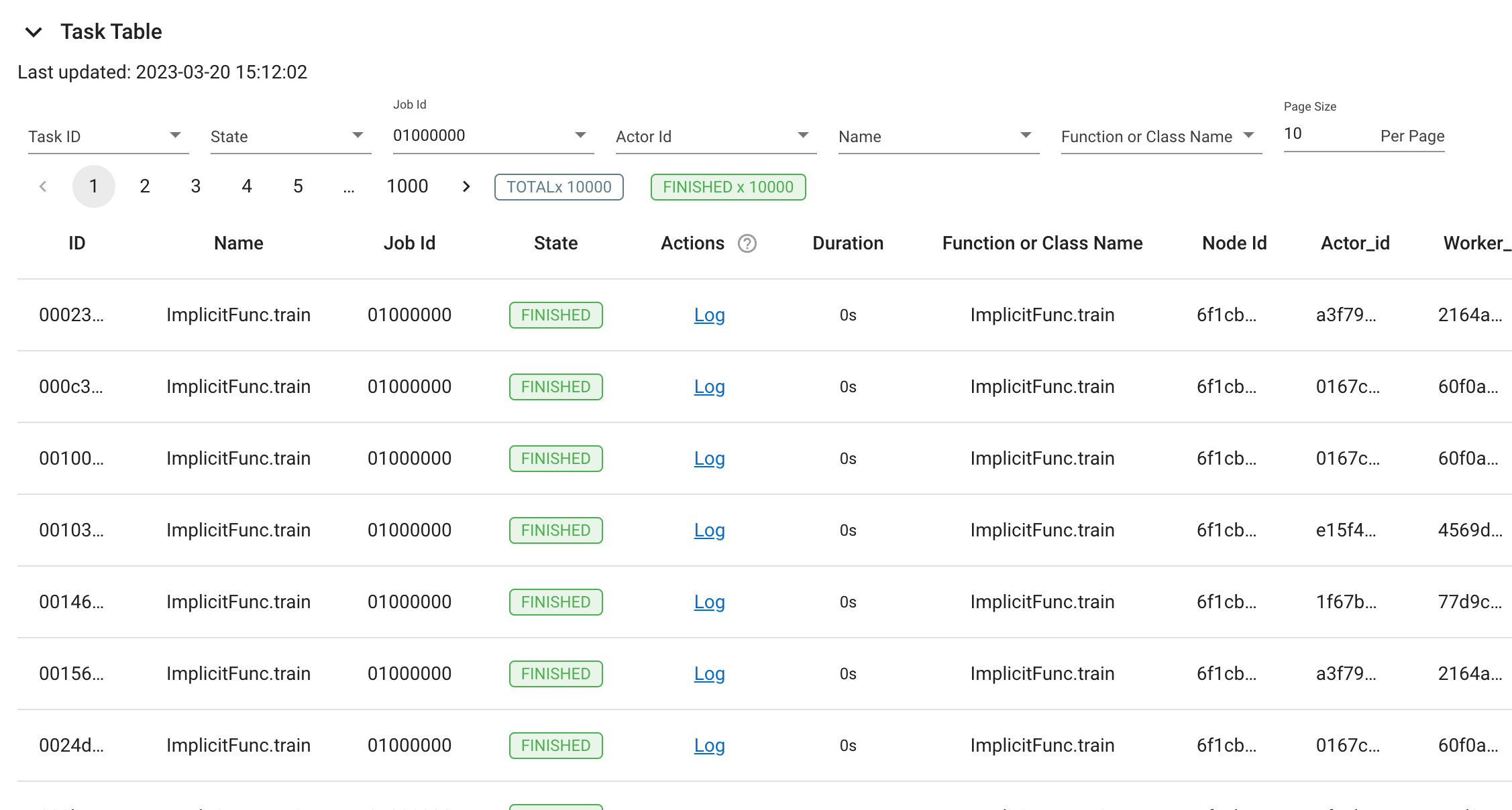 [State API/Dashboard] UX issues with Ray list tasks/task backend ...