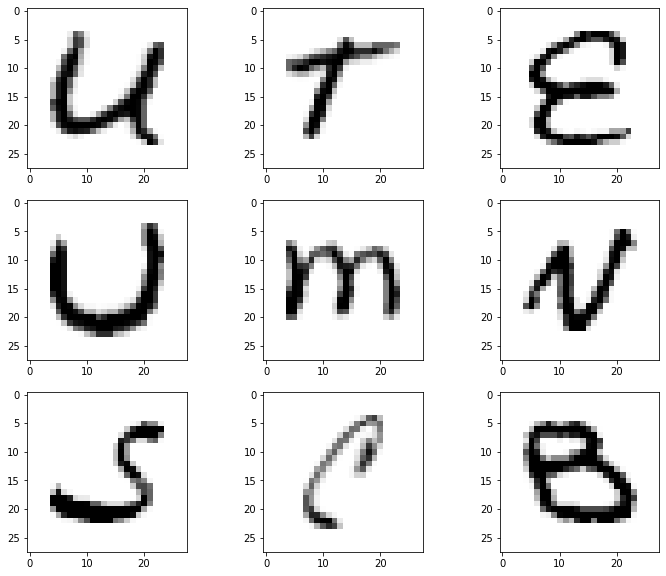 GitHub - adri17rc/Handwritten-letters-CNN: Recognition of handwritten ...