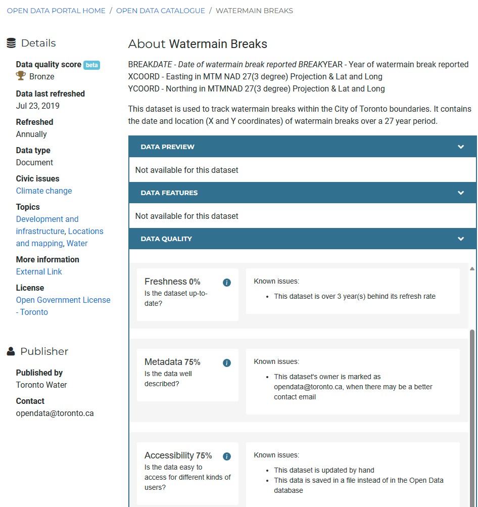 GitHub - lois4801/Geospatial.Data-Projects_and_Journey: Spatial and Non ...