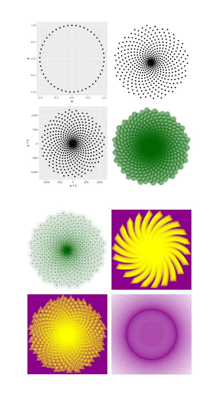 GitHub - pavanthisppm/Phyllotaxis-Draw-Flowers-Using-Mathematics: A ...
