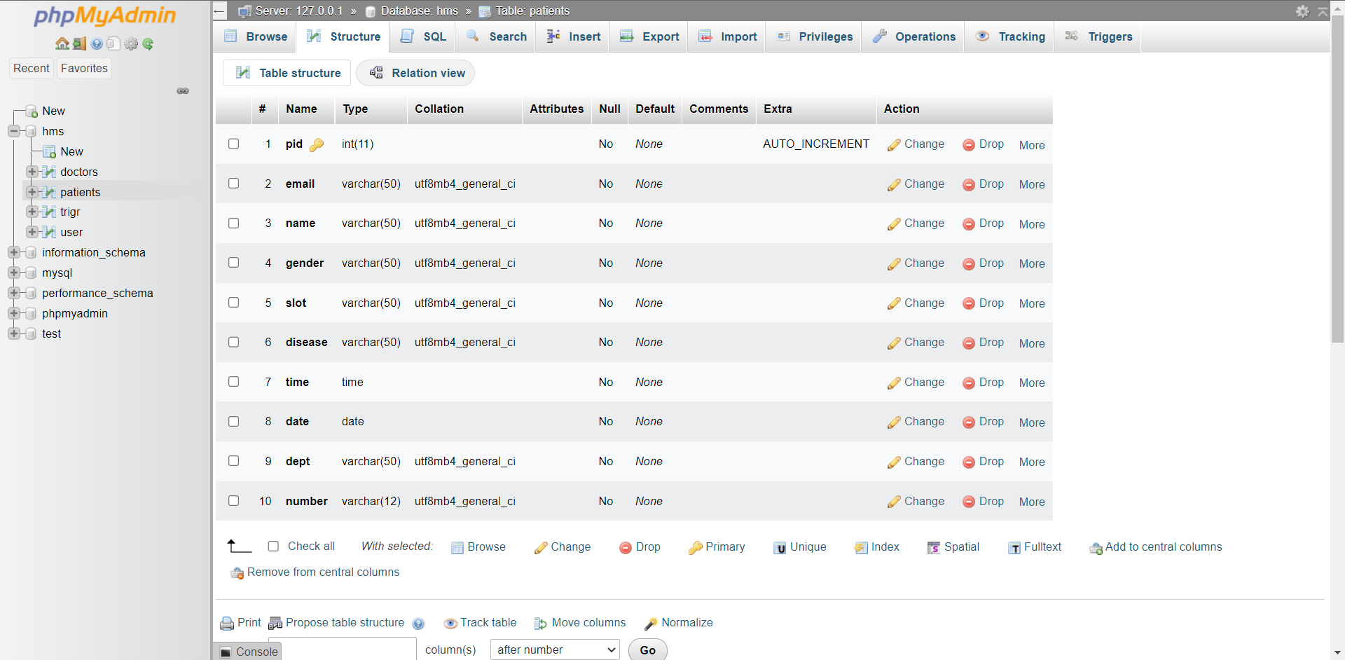 GitHub - AniketSontakke89/Hospital-Management-Systems