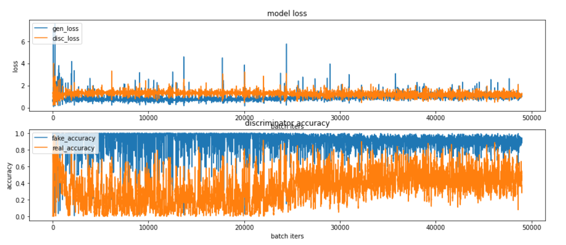 [EX10]img_19 · Issue #131 · prochallenger/blog · GitHub