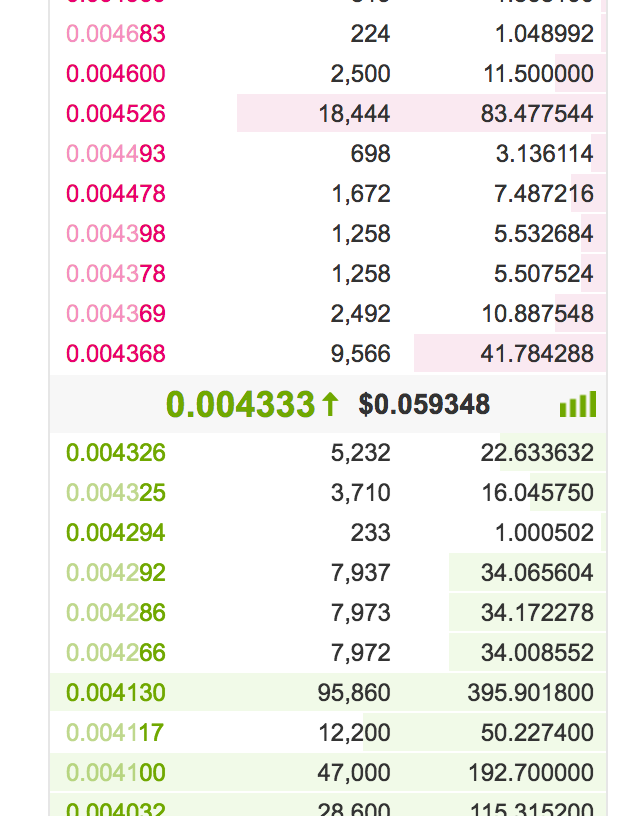screen shot 2018-07-30 at 12 23 13