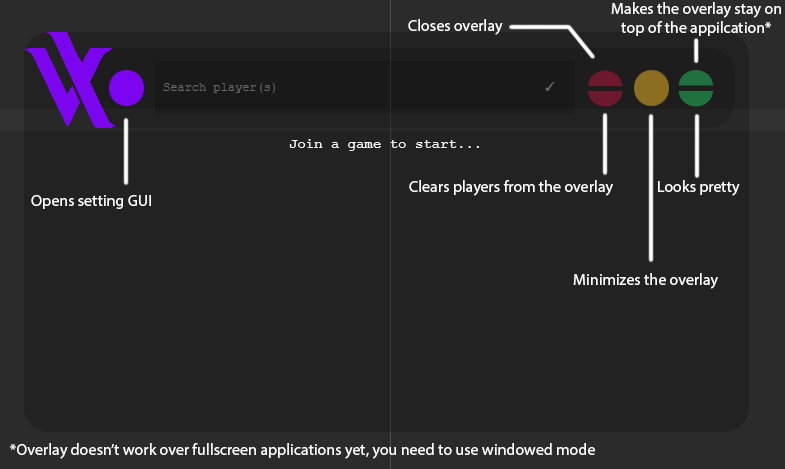 overlay.md · GitHub