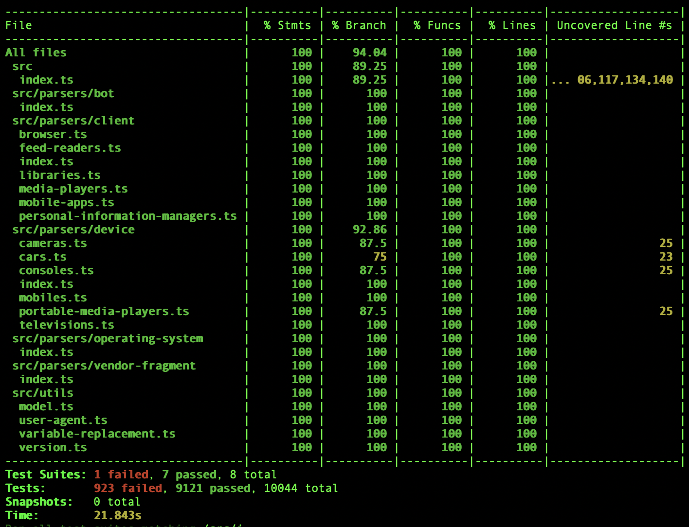 Update of Matomo Device Detector · Issue 27 · etiennemartin/device