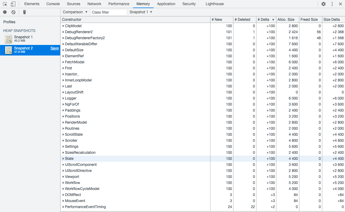 Memory leak when using Datasource class instance · Issue #276 · dhilt ...