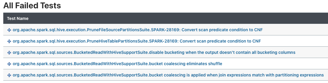 Screen Shot 2020-12-06 at 3 57 57 PM