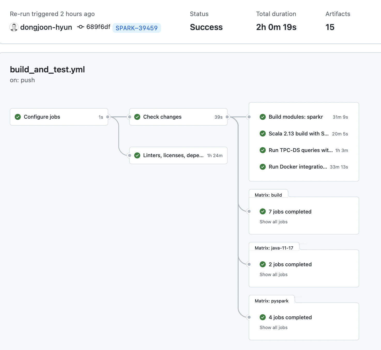 Screen Shot 2022-06-14 at 2 16 17 AM